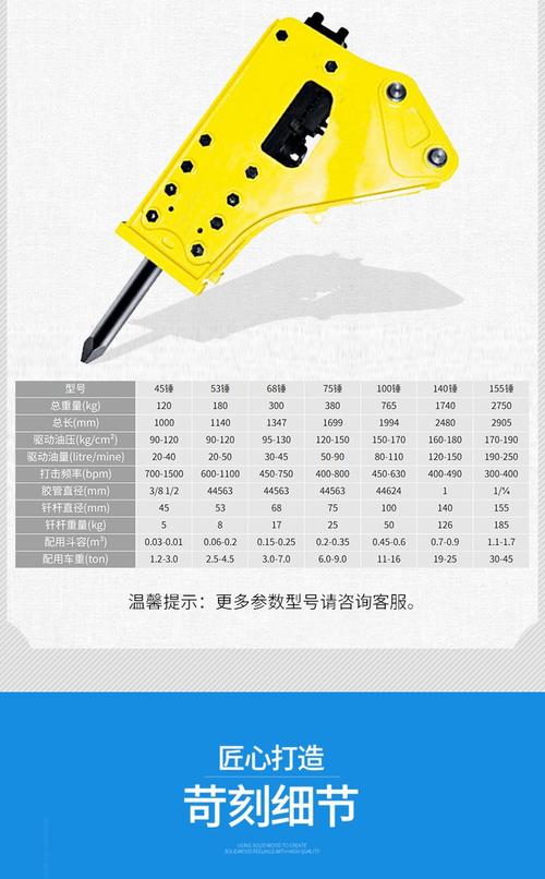 一年售后:山东厂家:2000数量:充足库存:液压破碎锤名称:1/2mm胶管直径